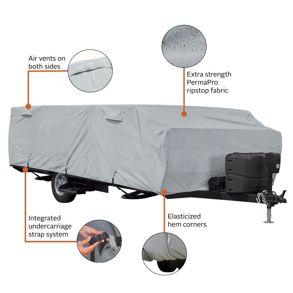 PermaPRO Folding Trailer Tent Cover
