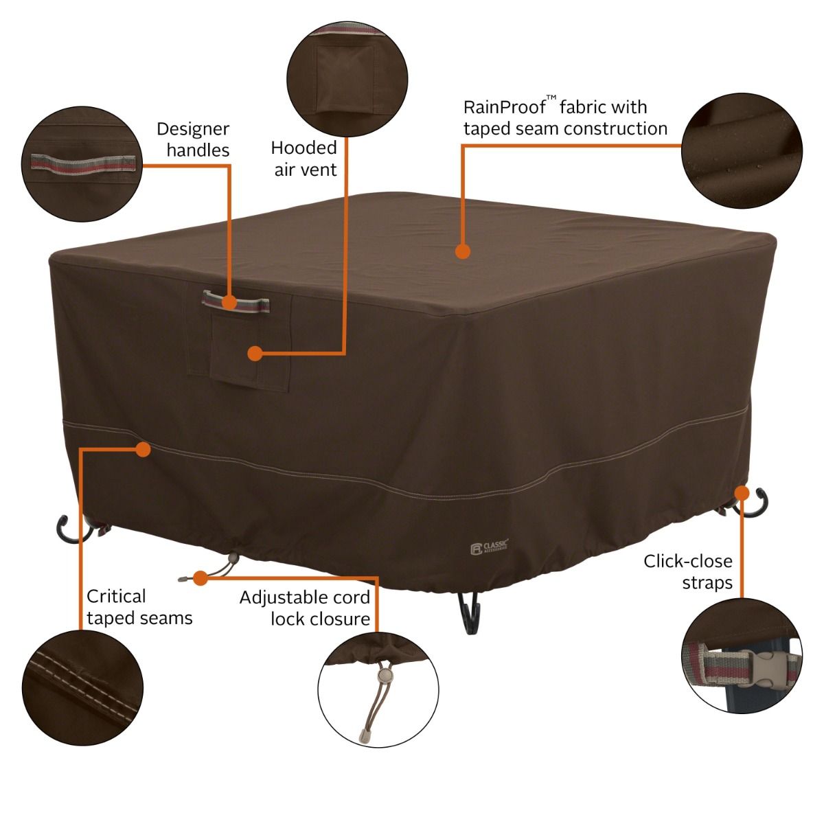 Madrona RainProof Square Fire Pit Table Cover