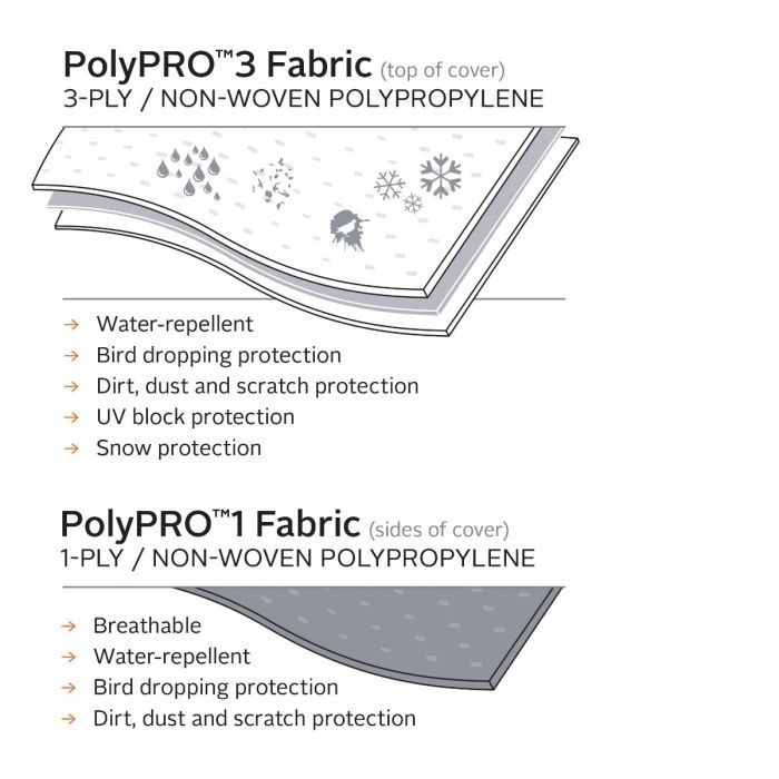 PolyPRO 3 Deluxe Travel Trailer Large Caravan Cover, Fits 35' - 38' - Model 8T