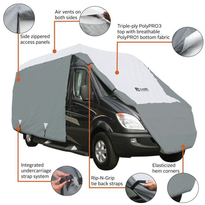 PolyPRO3 Campervan Motorhome Cover (Mercedes Sprinter, Ducato, Boxer)