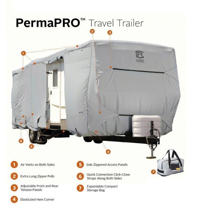 PermaPRO Deluxe Travel Trailer Large Caravan Cover, Fits 24' - 27' - Lightweight - Model 4
