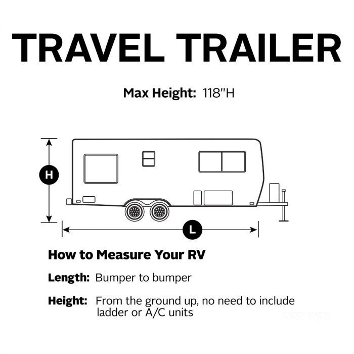 PermaPRO Deluxe Travel Trailer Large Caravan Cover, Fits 20' - 22' - Lightweight - Model 2