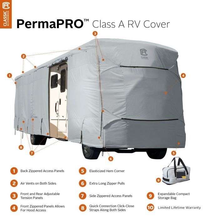 PermaPRO Deluxe Class A Motorhome RV Cover - Lightweight Ripstop