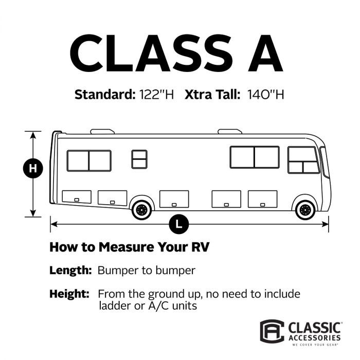 PermaPRO Deluxe Class A Motorhome RV Cover - Lightweight Ripstop