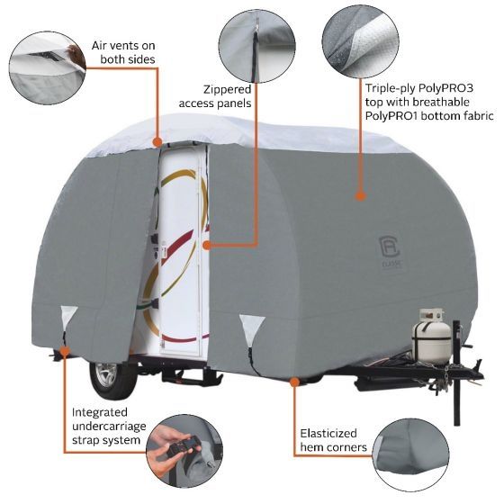 PolyPRO 3 Deluxe R-Pod Caravan Cover, Fits 16' 6" Model 1 - CLEARANCE