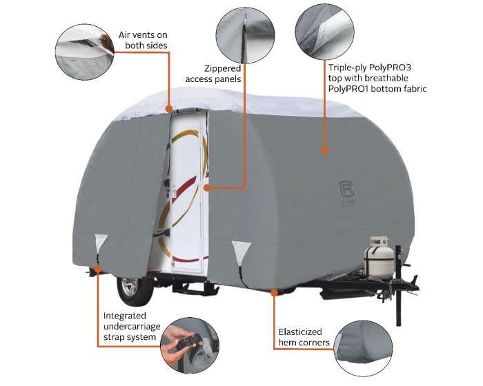 POLYPRO 3 Deluxe R-POD Caravan Cover