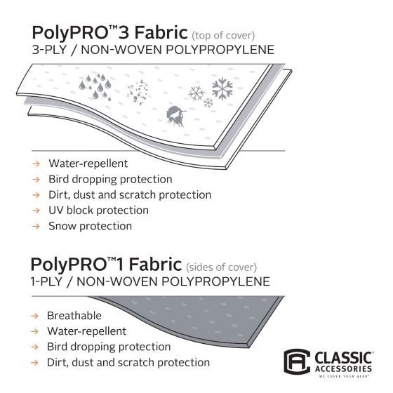 PolyPRO 3 Small Caravan Cover, Fits 10' - 13', 6.6ft Wide - Model 2