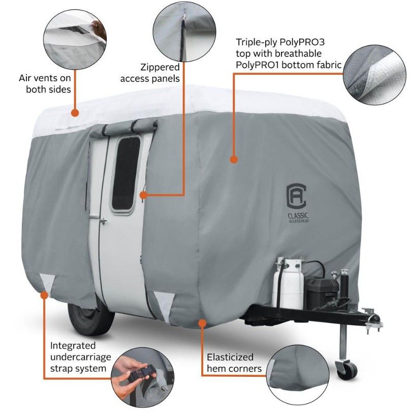 PolyPRO 3 Small Caravan Cover, Fits 8' - 10', 6.6ft Wide - Model 1
