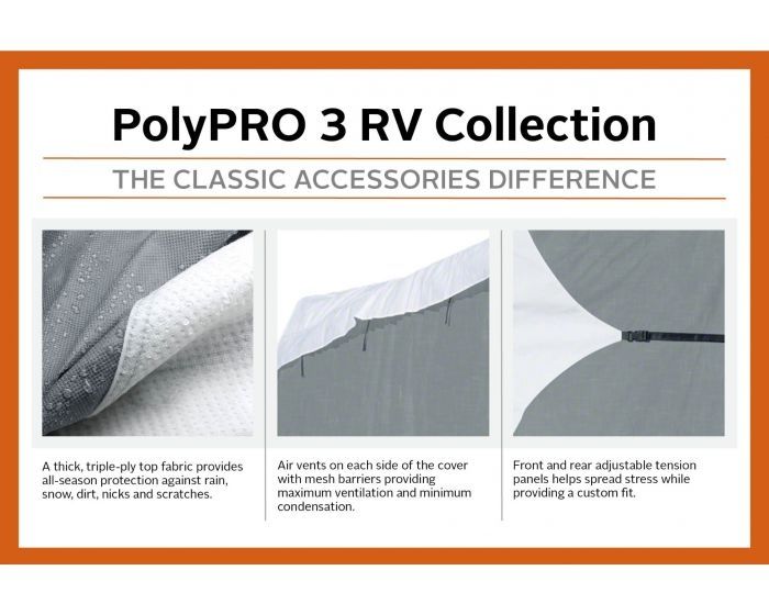 PolyPro 3 Caravan Cover - High Quality
