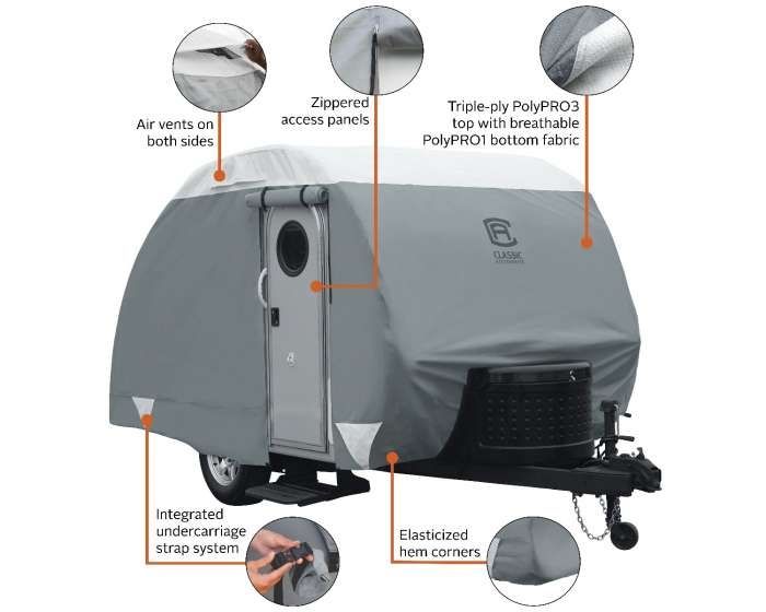 PolyPRO 3 Deluxe Teardrop Caravan Cover