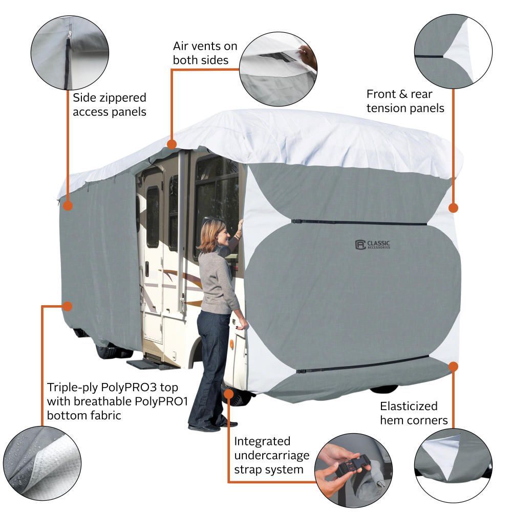 PolyPRO 3 Deluxe Class A RV Cover, Fits 30’ - 33’ RVs