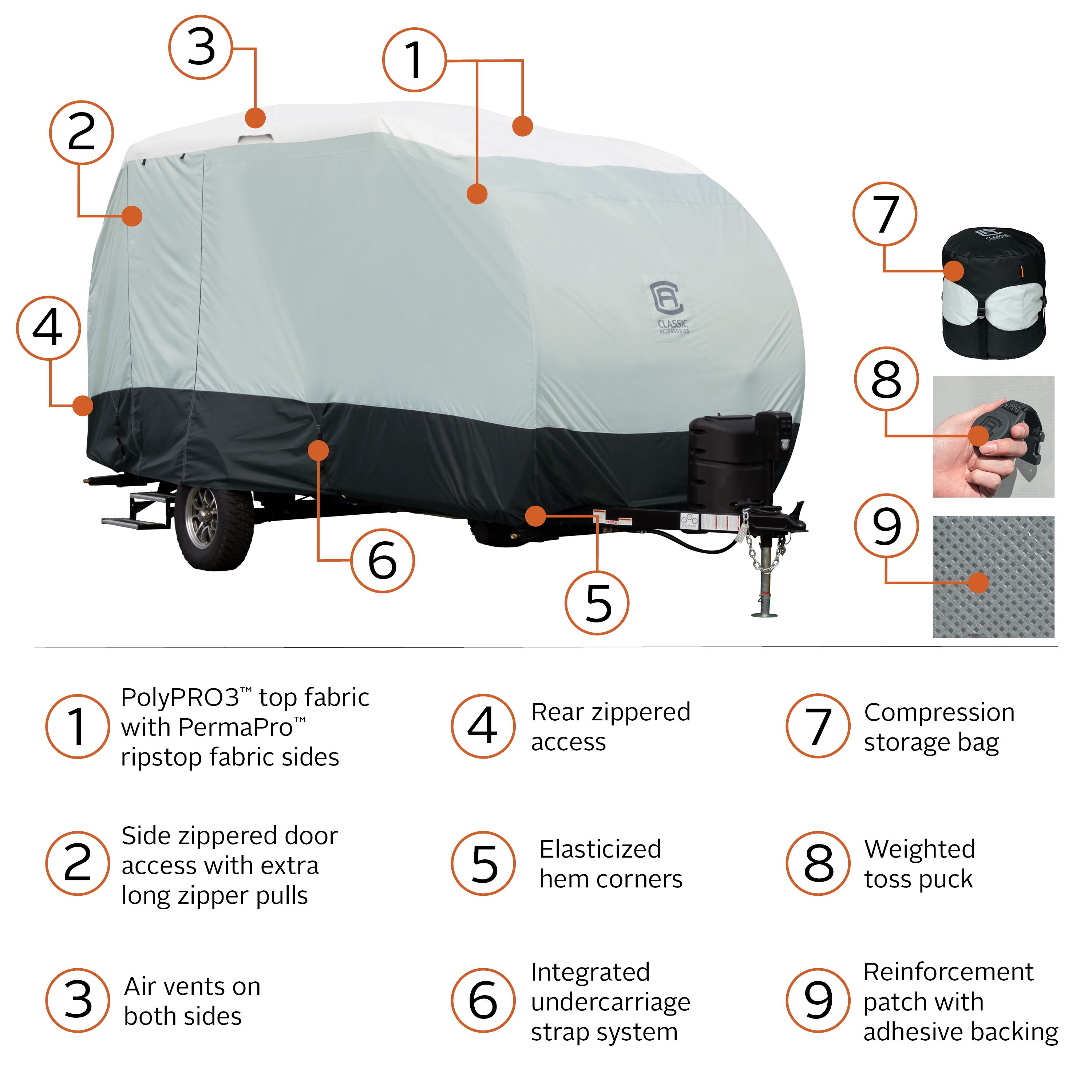 RV SkyShield R-Pod Caravan Cover Model 1