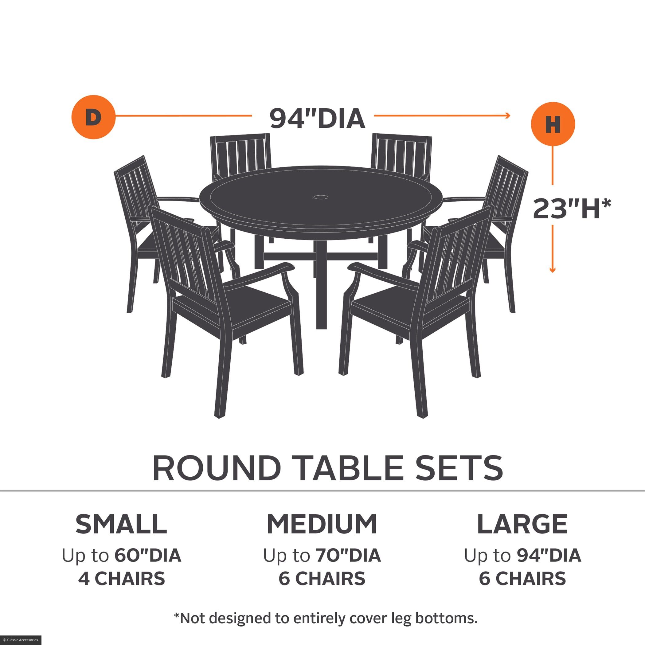 Ravenna Round Patio Table & Chair Set Furniture Covers