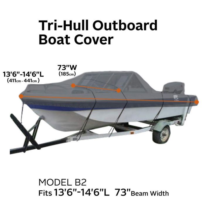 StormPro Tri-Hull Outboard Boat Cover