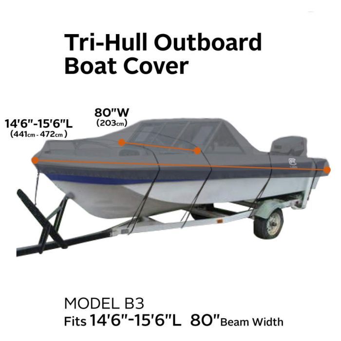 StormPro Tri-Hull Outboard Boat Cover