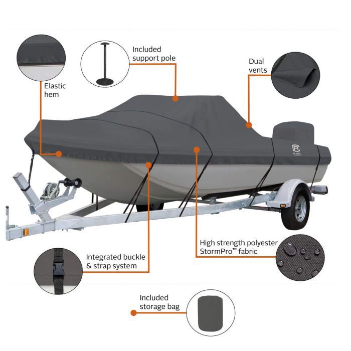 StormPro Tri-Hull Outboard Boat Cover