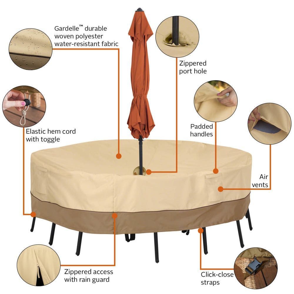 Veranda Round Patio Table & Chair Set Cover with Umbrella Hole