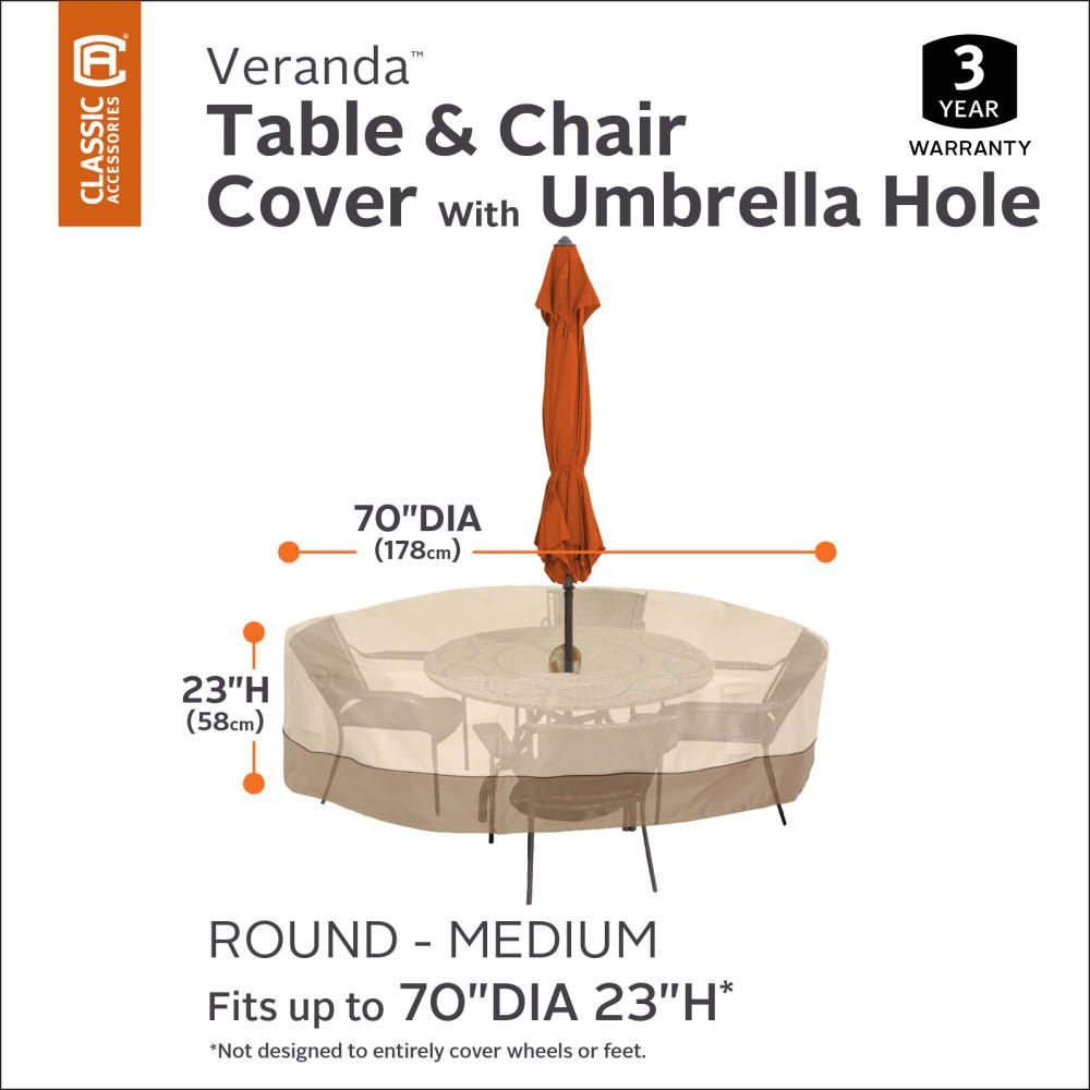Veranda Round Patio Table & Chair Set Cover with Umbrella Hole